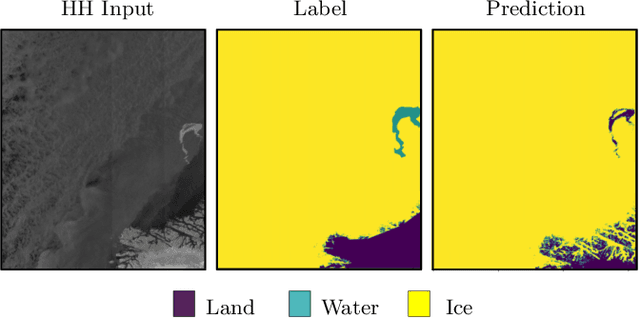 Figure 3 for Sea Ice Segmentation From SAR Data by Convolutional Transformer Networks
