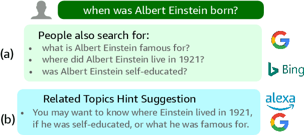 Figure 1 for Follow-on Question Suggestion via Voice Hints for Voice Assistants