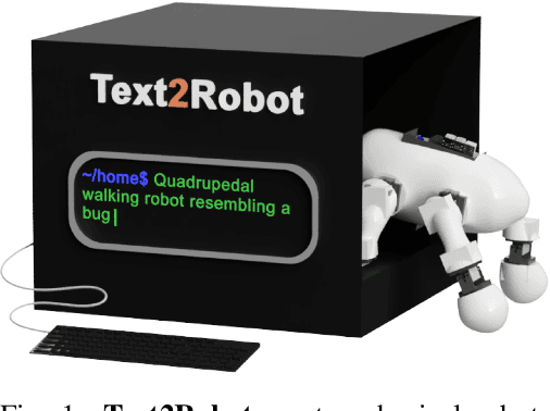 Figure 1 for Text2Robot: Evolutionary Robot Design from Text Descriptions