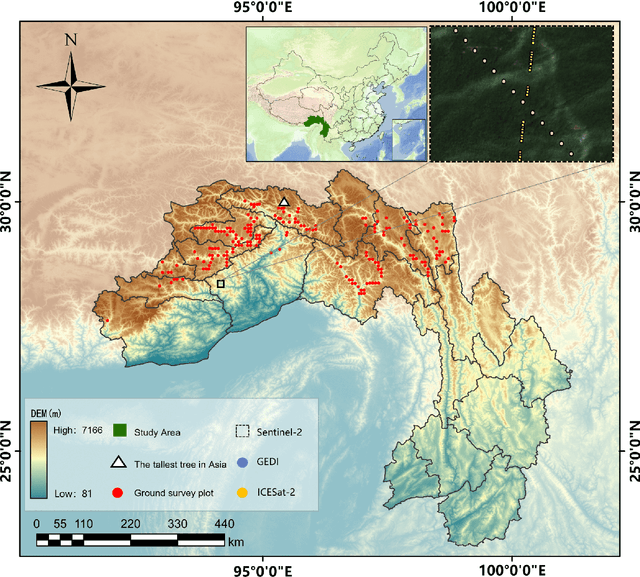 Figure 1 for First Mapping the Canopy Height of Primeval Forests in the Tallest Tree Area of Asia