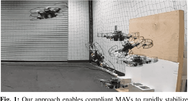 Figure 1 for Dynamic Modeling and Analysis of Impact-resilient MAVs Undergoing High-speed and Large-angle Collisions with the Environment