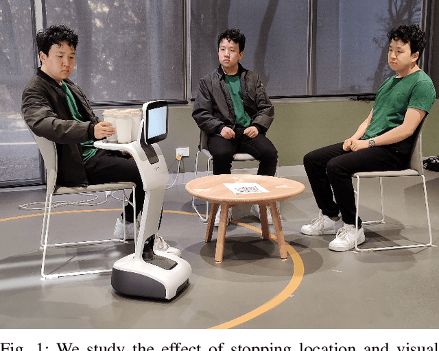 Figure 1 for "One Soy Latte for Daniel": Visual and Movement Communication of Intention from a Robot Waiter to a Group of Customers