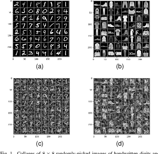 Figure 1 for Adversarial Robustness on Image Classification with $k$-means