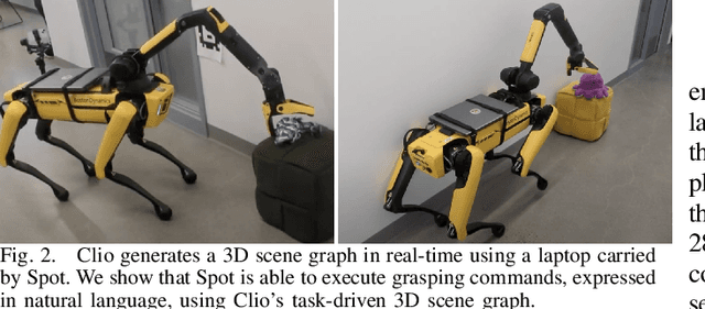 Figure 2 for Clio: Real-time Task-Driven Open-Set 3D Scene Graphs