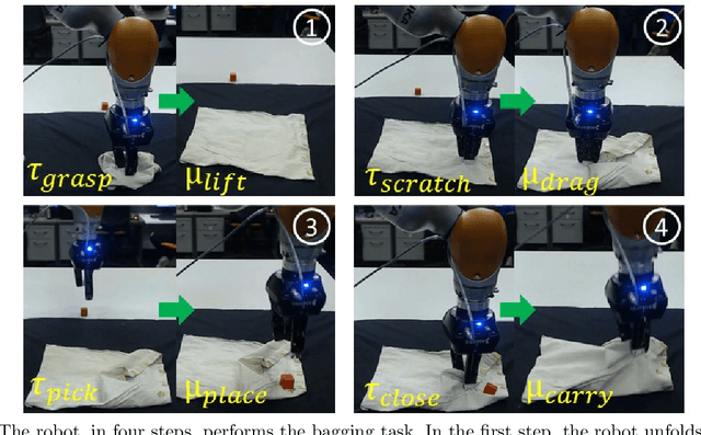 Figure 1 for Learning to bag with a simulation-free reinforcement learning framework for robots