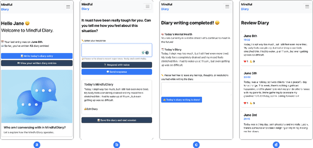 Figure 3 for MindfulDiary: Harnessing Large Language Model to Support Psychiatric Patients' Journaling