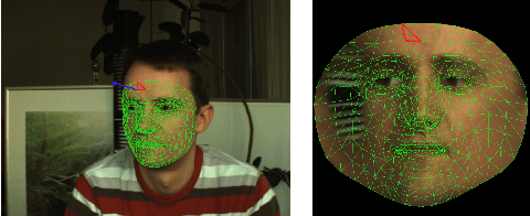 Figure 2 for Orientation-conditioned Facial Texture Mapping for Video-based Facial Remote Photoplethysmography Estimation