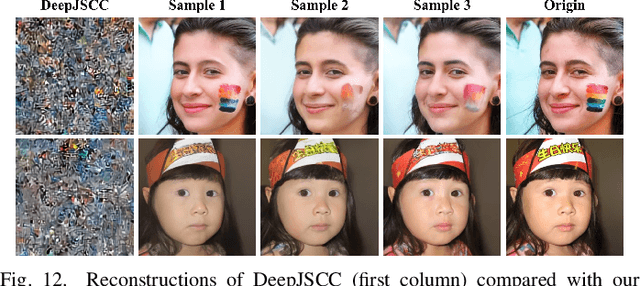 Figure 4 for DiffCom: Channel Received Signal is a Natural Condition to Guide Diffusion Posterior Sampling