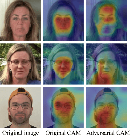 Figure 2 for Imperceptible Face Forgery Attack via Adversarial Semantic Mask