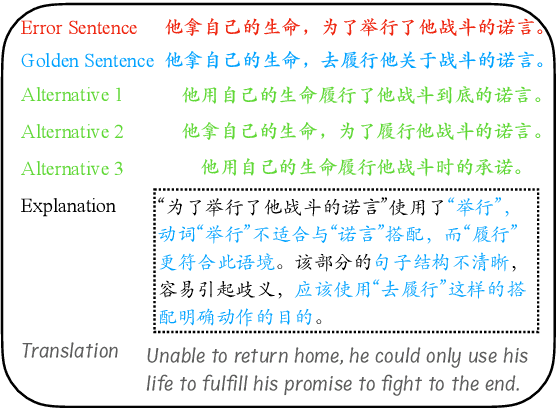 Figure 1 for Rethinking the Roles of Large Language Models in Chinese Grammatical Error Correction