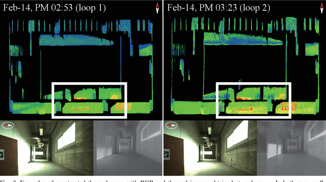 Figure 3 for Low-cost Thermal Mapping for Concrete Heat Monitoring
