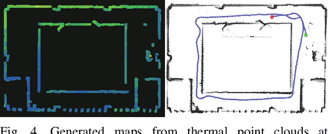 Figure 4 for Low-cost Thermal Mapping for Concrete Heat Monitoring