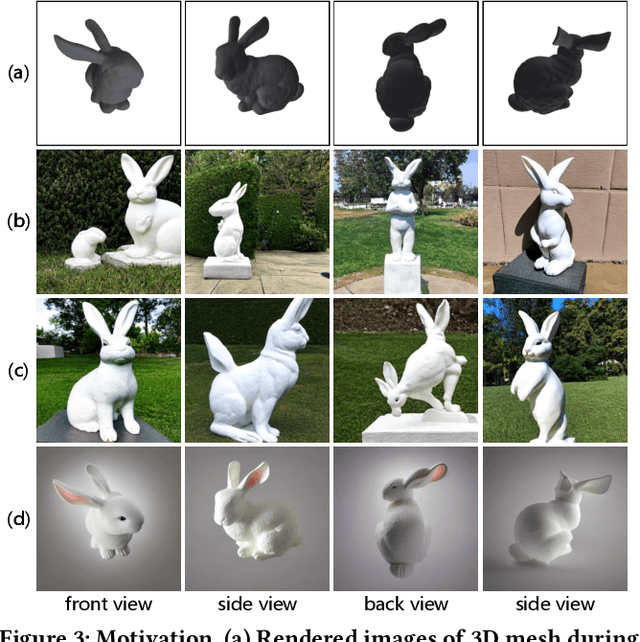 Figure 4 for 3DStyle-Diffusion: Pursuing Fine-grained Text-driven 3D Stylization with 2D Diffusion Models