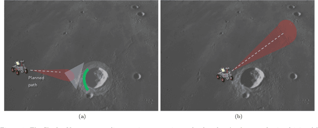 Figure 1 for ShadowNav: Autonomous Global Localization for Lunar Navigation in Darkness