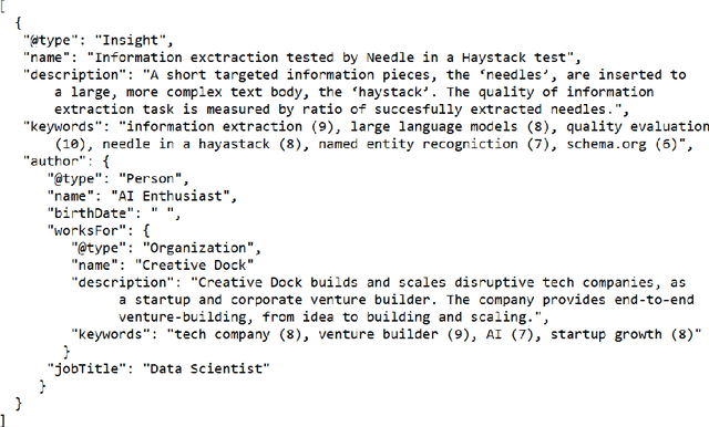 Figure 1 for Assessing the quality of information extraction