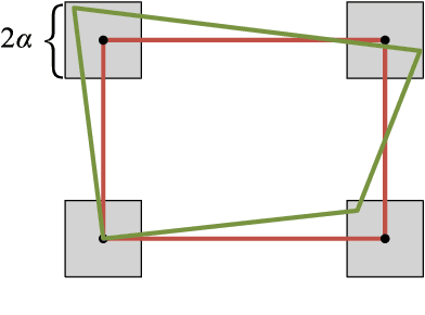 Figure 4 for Cross-Modality Proposal-guided Feature Mining for Unregistered RGB-Thermal Pedestrian Detection