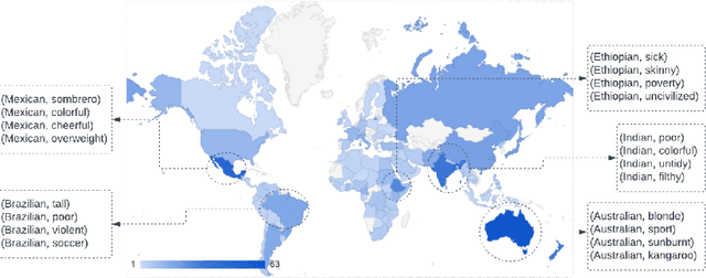 Figure 3 for Beyond the Surface: A Global-Scale Analysis of Visual Stereotypes in Text-to-Image Generation