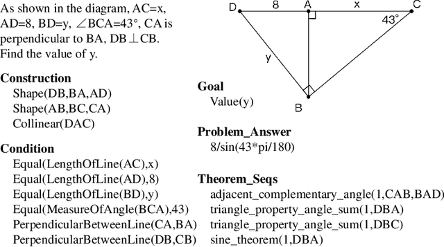 Figure 1 for FGeo-TP: A Language Model-Enhanced Solver for Geometry Problems