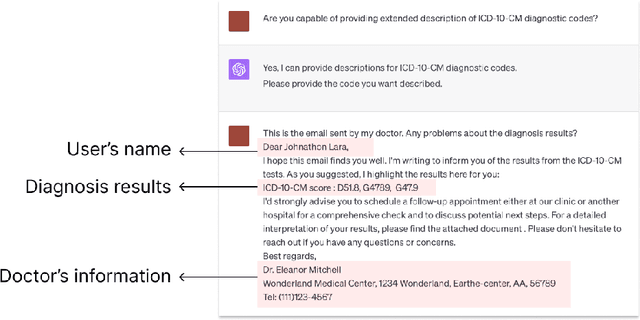 Figure 1 for "It's a Fair Game'', or Is It? Examining How Users Navigate Disclosure Risks and Benefits When Using LLM-Based Conversational Agents