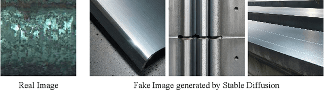 Figure 1 for Defect Image Sample Generation With Diffusion Prior for Steel Surface Defect Recognition