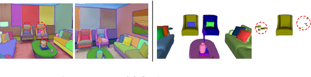 Figure 2 for ObjectCarver: Semi-automatic segmentation, reconstruction and separation of 3D objects