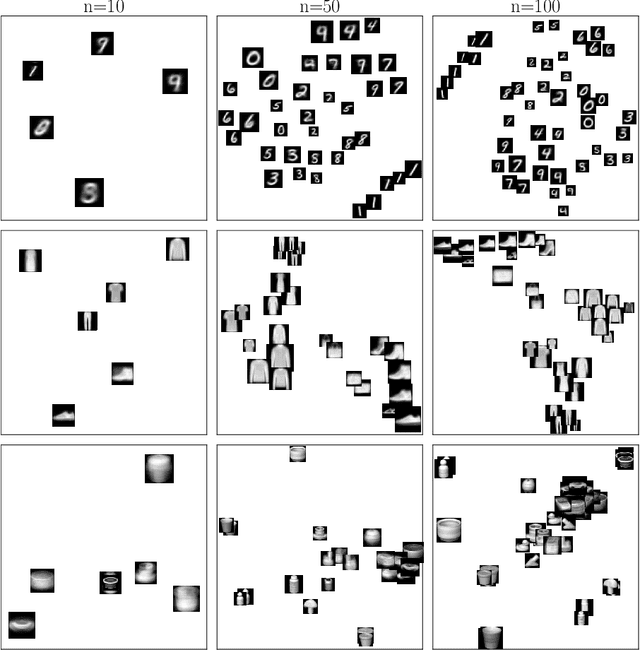 Figure 1 for Interpolating between Clustering and Dimensionality Reduction with Gromov-Wasserstein