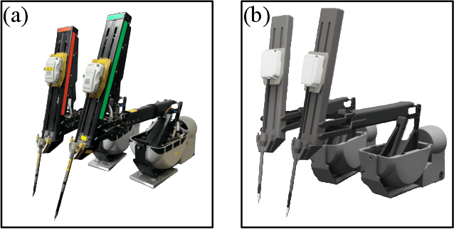 Figure 1 for ORBIT-Surgical: An Open-Simulation Framework for Learning Surgical Augmented Dexterity