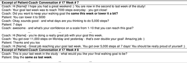 Figure 1 for Modeling Low-Resource Health Coaching Dialogues via Neuro-Symbolic Goal Summarization and Text-Units-Text Generation