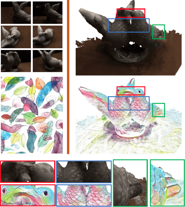 Figure 3 for MuVieCAST: Multi-View Consistent Artistic Style Transfer