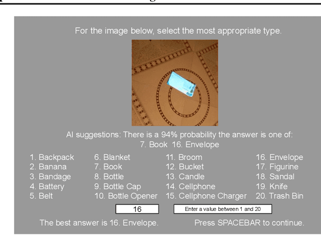 Figure 3 for Conformal Prediction Sets Improve Human Decision Making