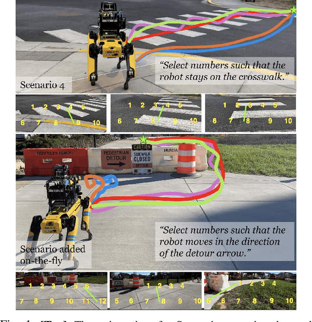 Figure 1 for CoNVOI: Context-aware Navigation using Vision Language Models in Outdoor and Indoor Environments