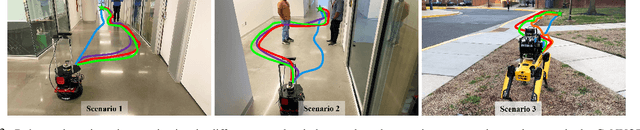 Figure 3 for CoNVOI: Context-aware Navigation using Vision Language Models in Outdoor and Indoor Environments