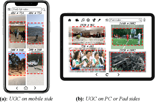 Figure 1 for Spatial-Semantic Collaborative Cropping for User Generated Content