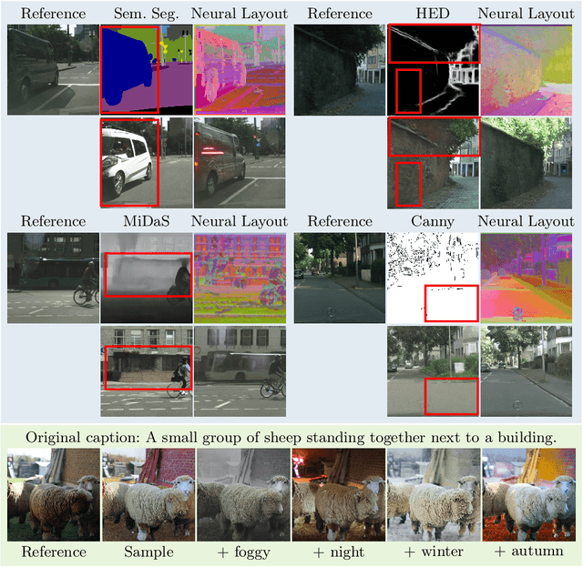 Figure 1 for Label-free Neural Semantic Image Synthesis