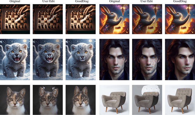 Figure 3 for GoodDrag: Towards Good Practices for Drag Editing with Diffusion Models