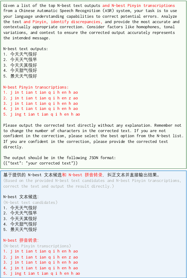 Figure 2 for Pinyin Regularization in Error Correction for Chinese Speech Recognition with Large Language Models