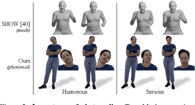 Figure 2 for From Audio to Photoreal Embodiment: Synthesizing Humans in Conversations