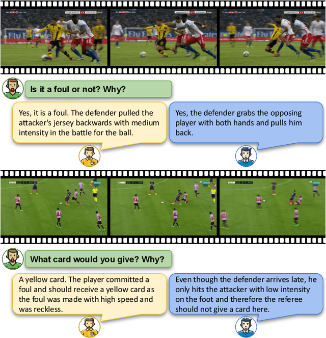 Figure 1 for X-VARS: Introducing Explainability in Football Refereeing with Multi-Modal Large Language Model