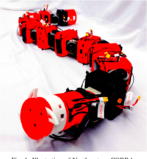 Figure 1 for Hierarchical RL-Guided Large-scale Navigation of a Snake Robot