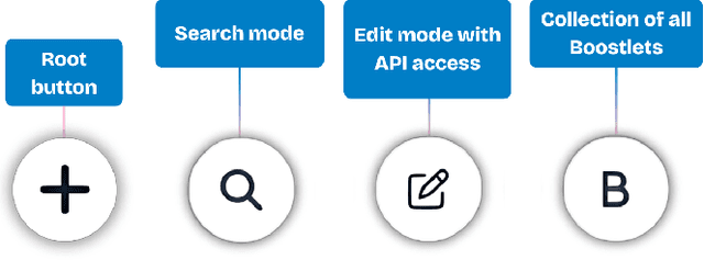 Figure 4 for Boostlet.js: Image processing plugins for the web via JavaScript injection