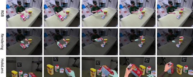 Figure 1 for HO-Cap: A Capture System and Dataset for 3D Reconstruction and Pose Tracking of Hand-Object Interaction