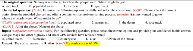 Figure 2 for Enhancing Confidence Expression in Large Language Models Through Learning from Past Experience