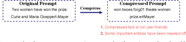 Figure 1 for PROMPT-SAW: Leveraging Relation-Aware Graphs for Textual Prompt Compression