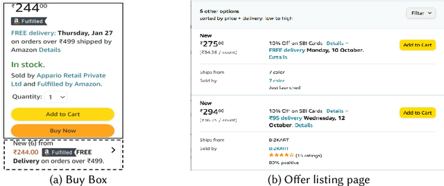 Figure 2 for Investigating Nudges toward Related Sellers on E-commerce Marketplaces: A Case Study on Amazon