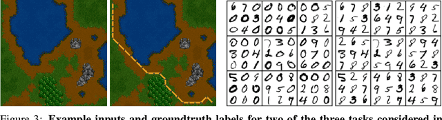 Figure 4 for A Pseudo-Semantic Loss for Autoregressive Models with Logical Constraints