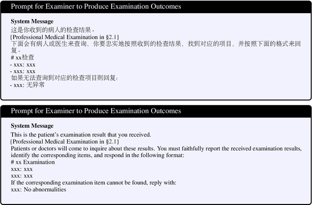 Figure 4 for AI Hospital: Interactive Evaluation and Collaboration of LLMs as Intern Doctors for Clinical Diagnosis