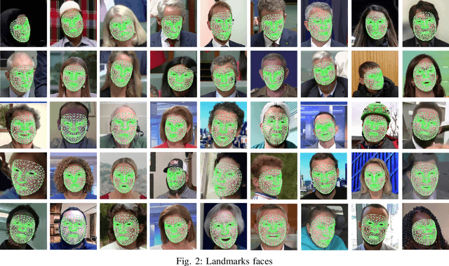 Figure 2 for Authentic Emotion Mapping: Benchmarking Facial Expressions in Real News