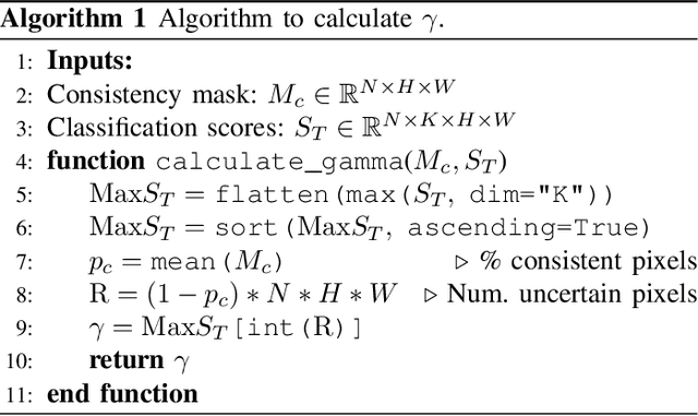 Figure 3 for Mitigating Distributional Shift in Semantic Segmentation via Uncertainty Estimation from Unlabelled Data