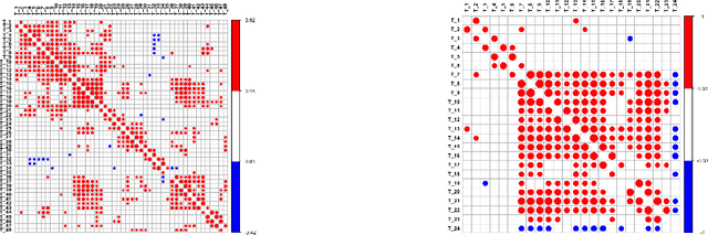 Figure 1 for An Analysis of Switchback Designs in Reinforcement Learning