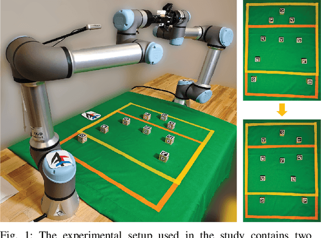 Figure 1 for Toward Holistic Planning and Control Optimization for Dual-Arm Rearrangement